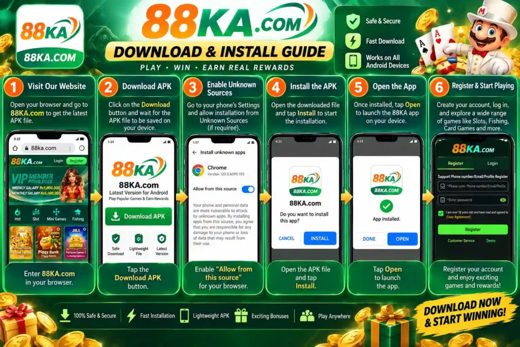88KA Game Download and Registration Guide