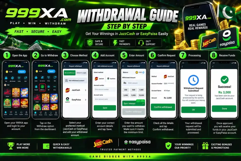 999XA Game Withdrawal Guide