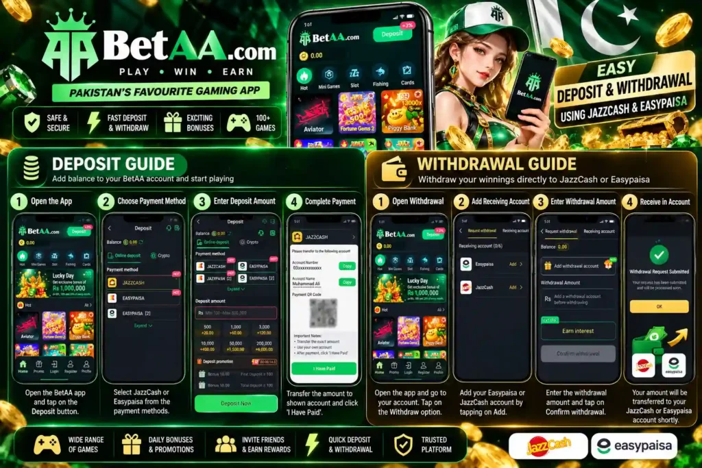 BetAA Game Deposit and Withdrawal guide