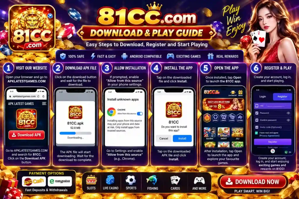 Download Guide for 81CC Game