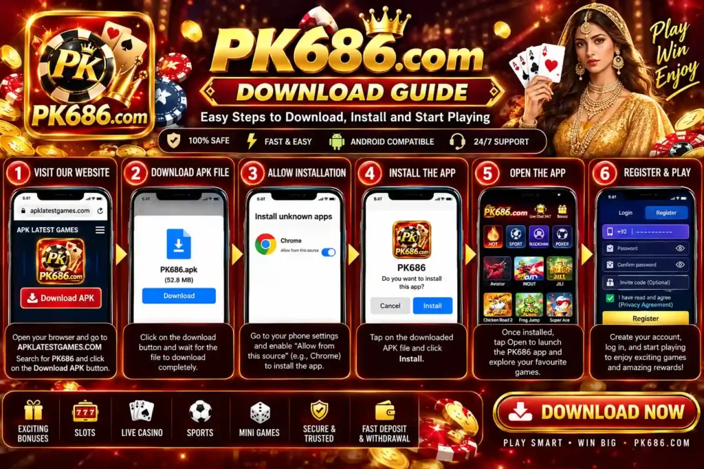 Download Guide of PK686 Game