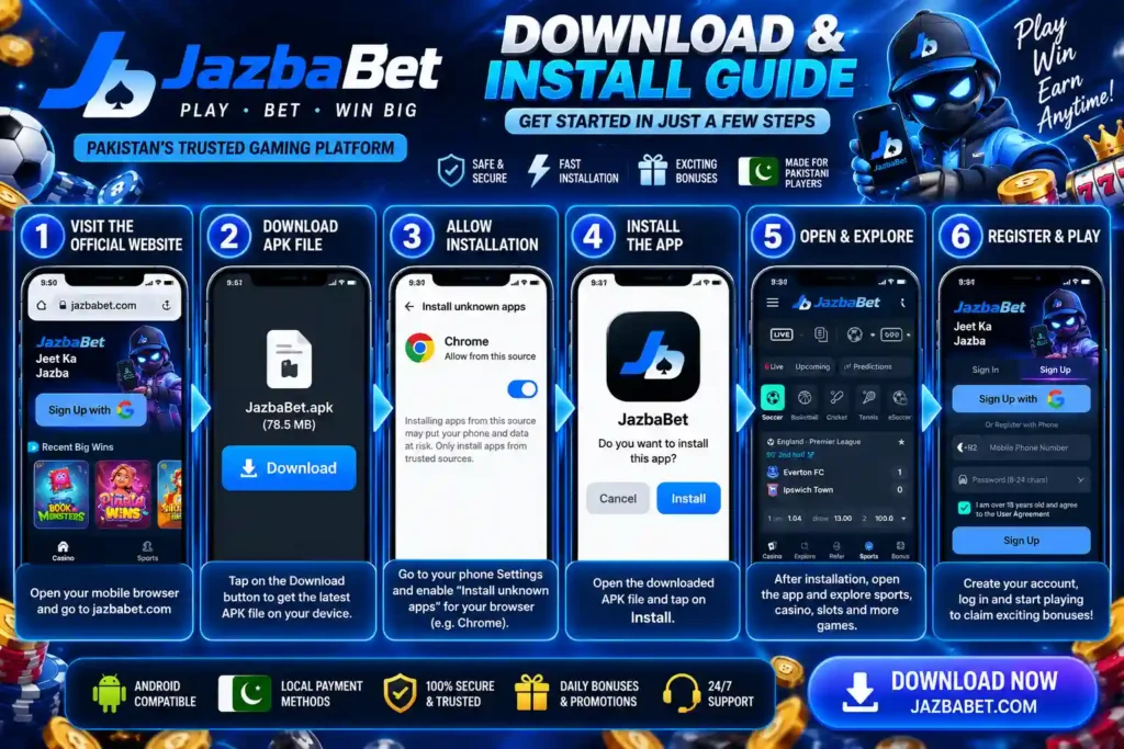 AZBABET Game Download APK