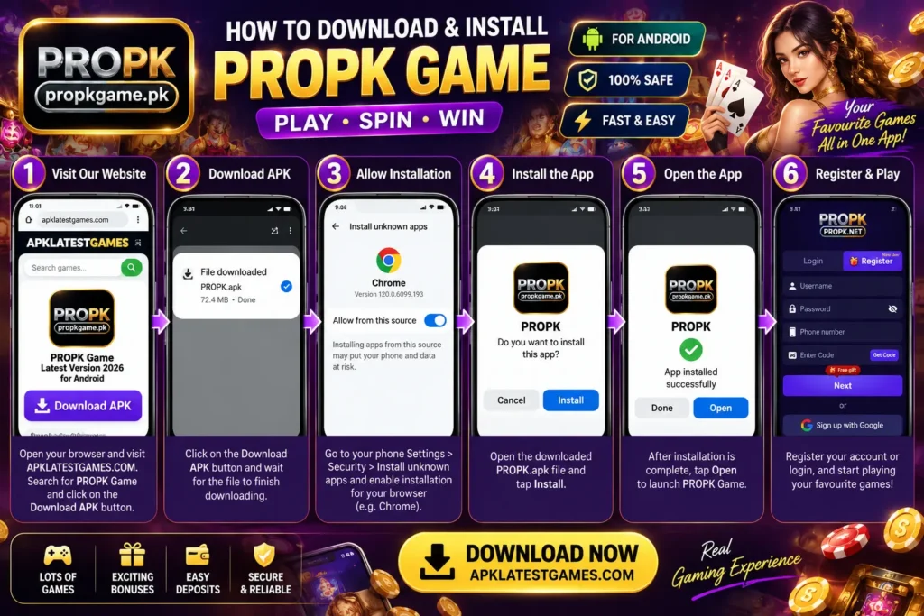 PROPK Game Download guide