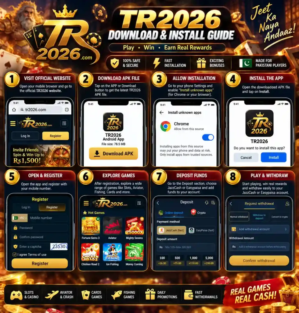 TR2026 Game APK Download