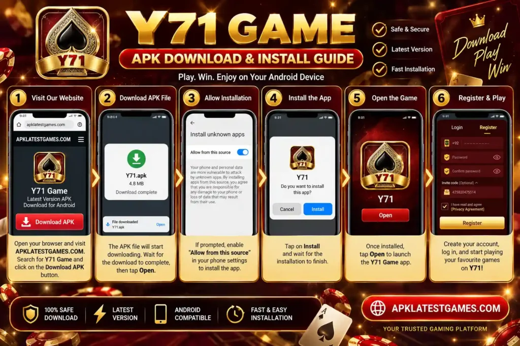 download and registration guide for Y71 Game