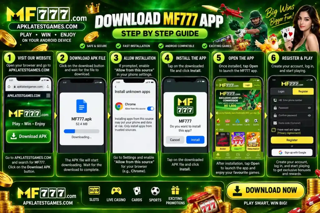 download and registration guide of MF777 Game