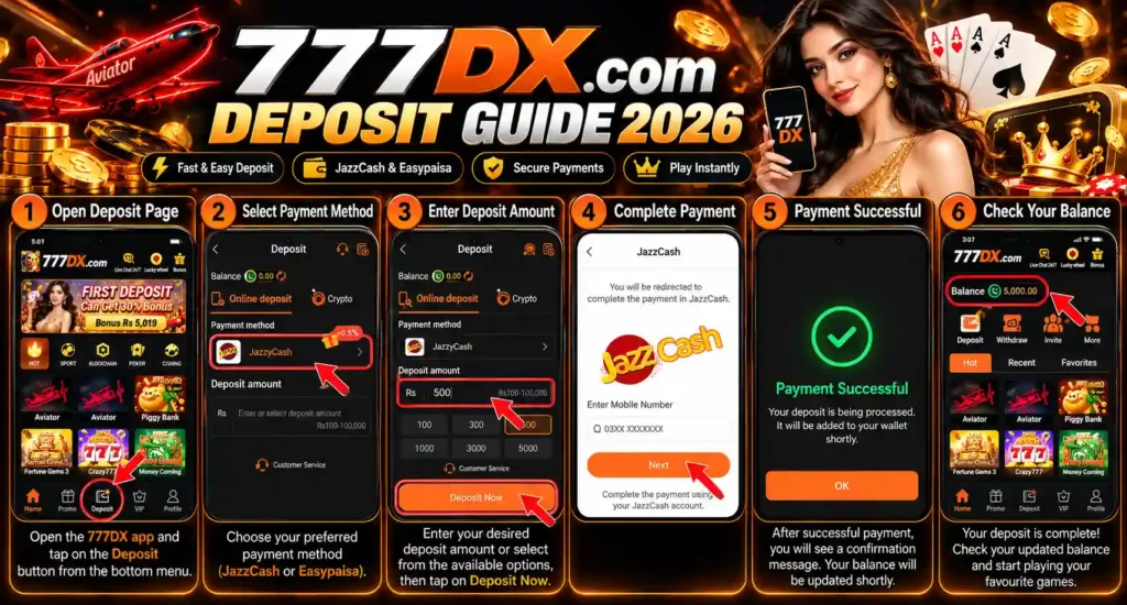 777DX Game Deposit Guide