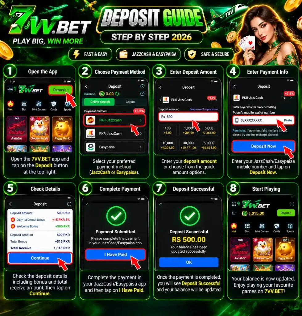 7VV Game Deposit Guide