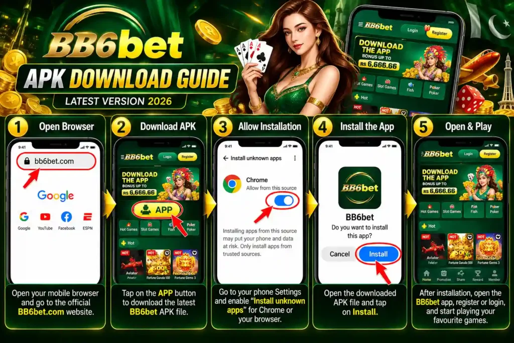 BB6BET Game Download Guide
