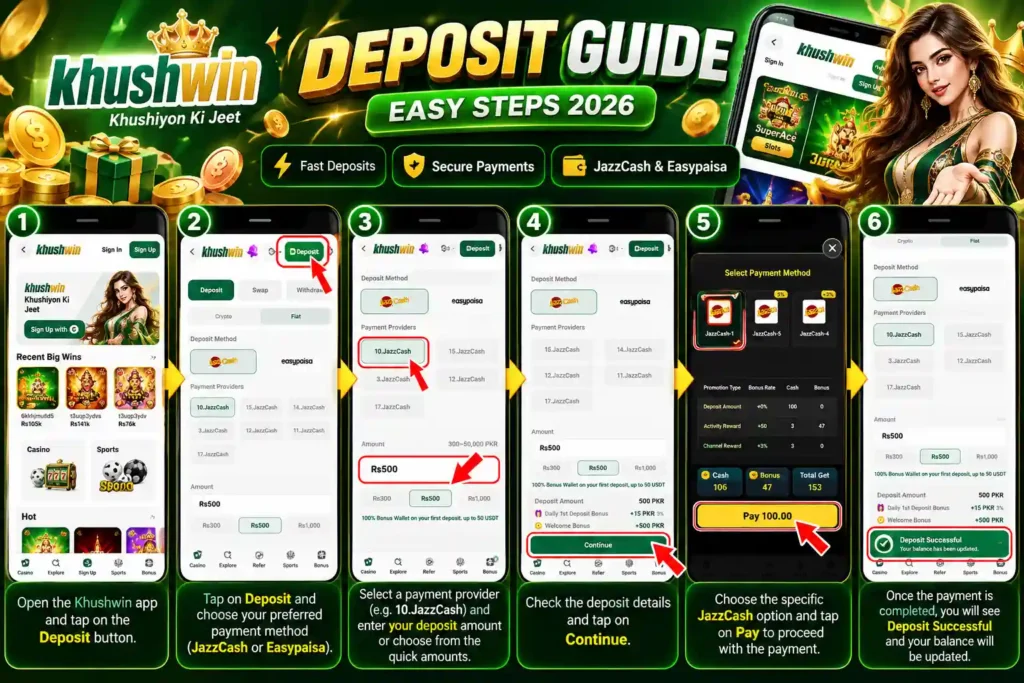 Khushwin Game Deposit Guide